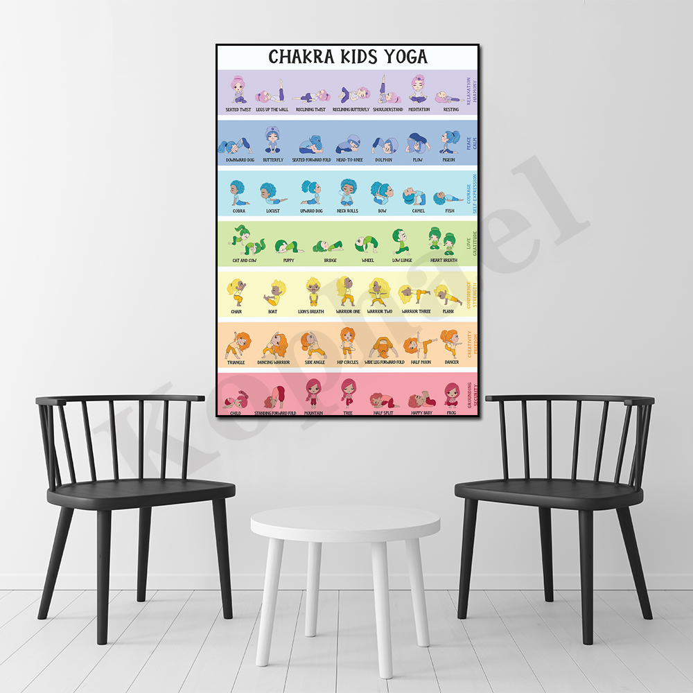 Chakra Yoga Poses for Kids Sch – Kids Yoga Education Bewertung und Preis